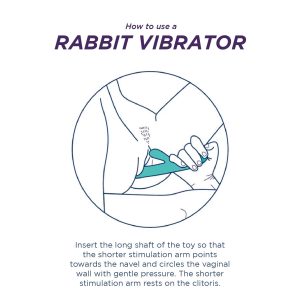 LELO - Vibrador de conejo Ina Wave 2 - Ciruela
