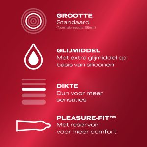 Preservativos Thin Feel ultra finos de Durex - 10 unidades
